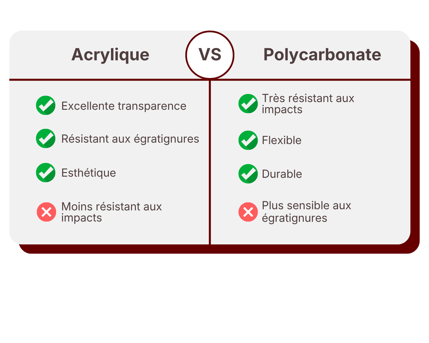 plexiglass-vs-polycarbonate.png
